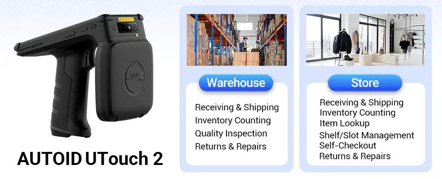 2.Application diagram of AUTOID UTouch 2 in warehouses and stores