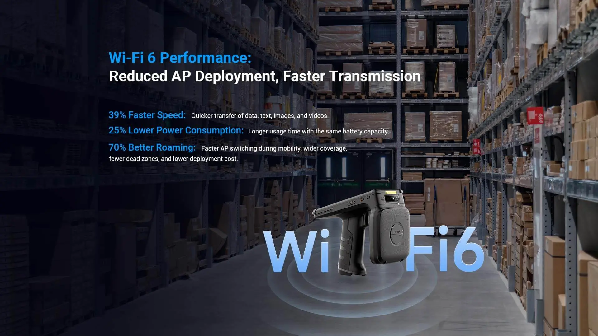 A Wi-Fi 6 and RFID handheld data terminal in a warehouse setting, highlighting its performance advantages