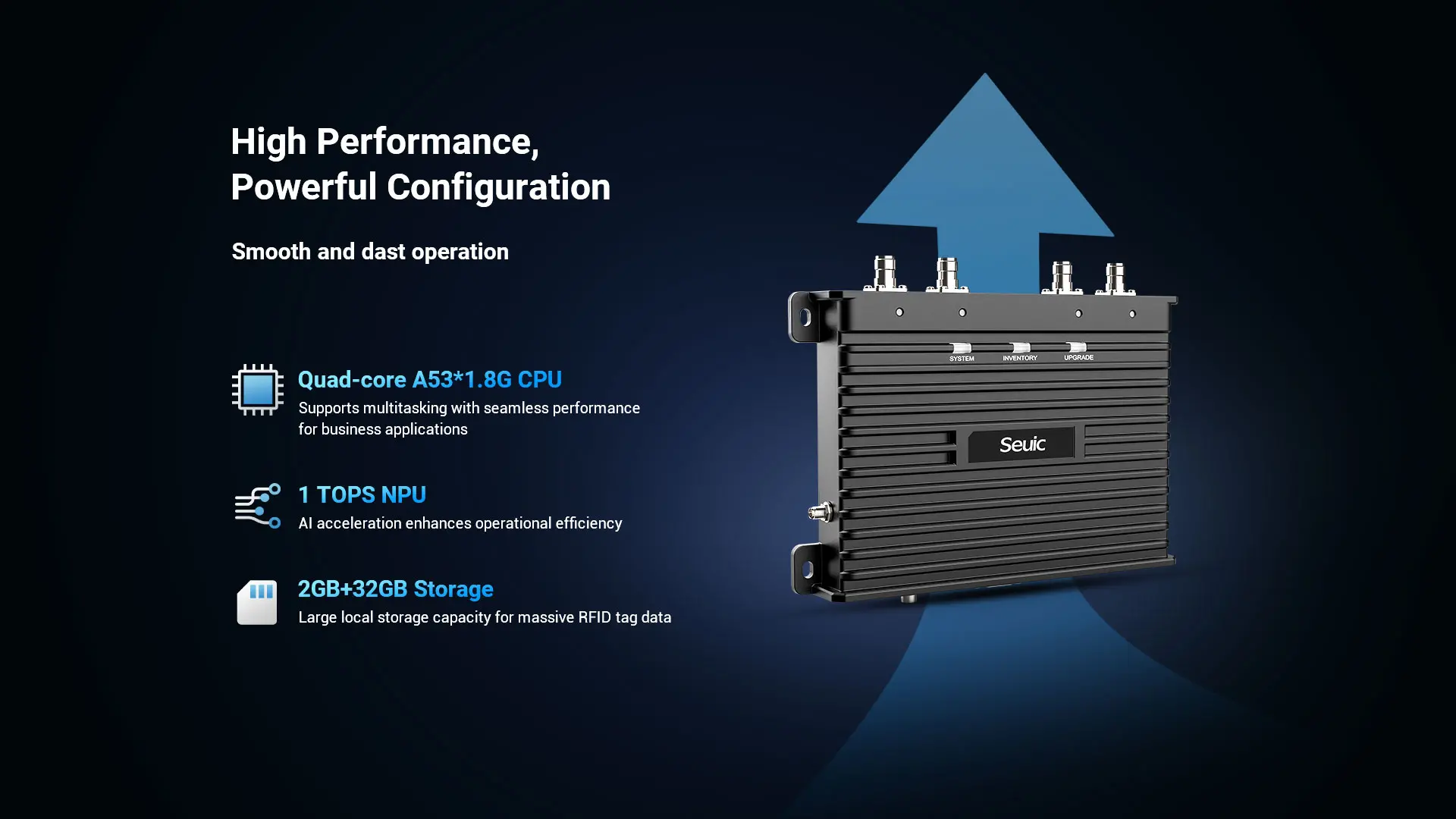 AUTOID UF40 Fixed UHF RFID Reader