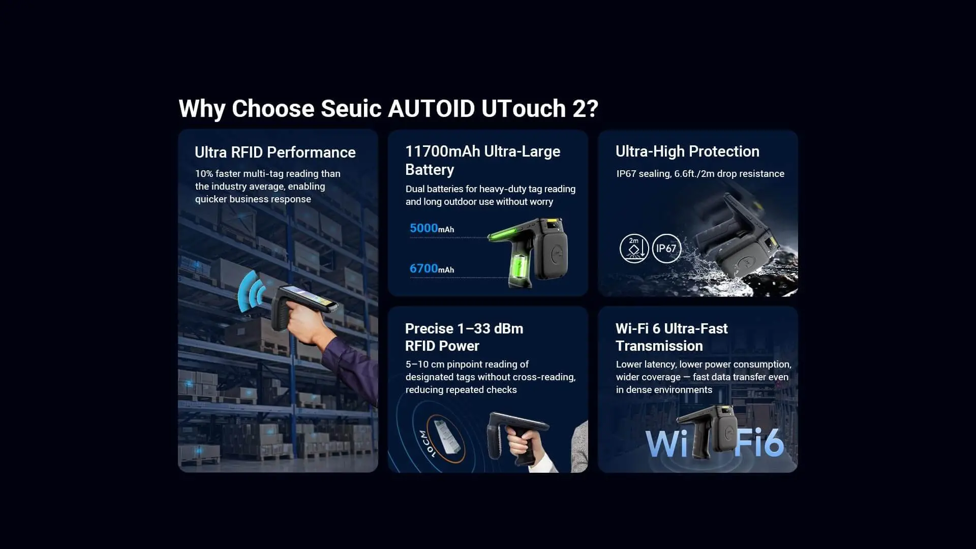 SEUIC AUTOID UTouch 2 handheld terminal features: ultra RFID performance, large dual battery, IP67 protection, and Wi-Fi 6 transmission