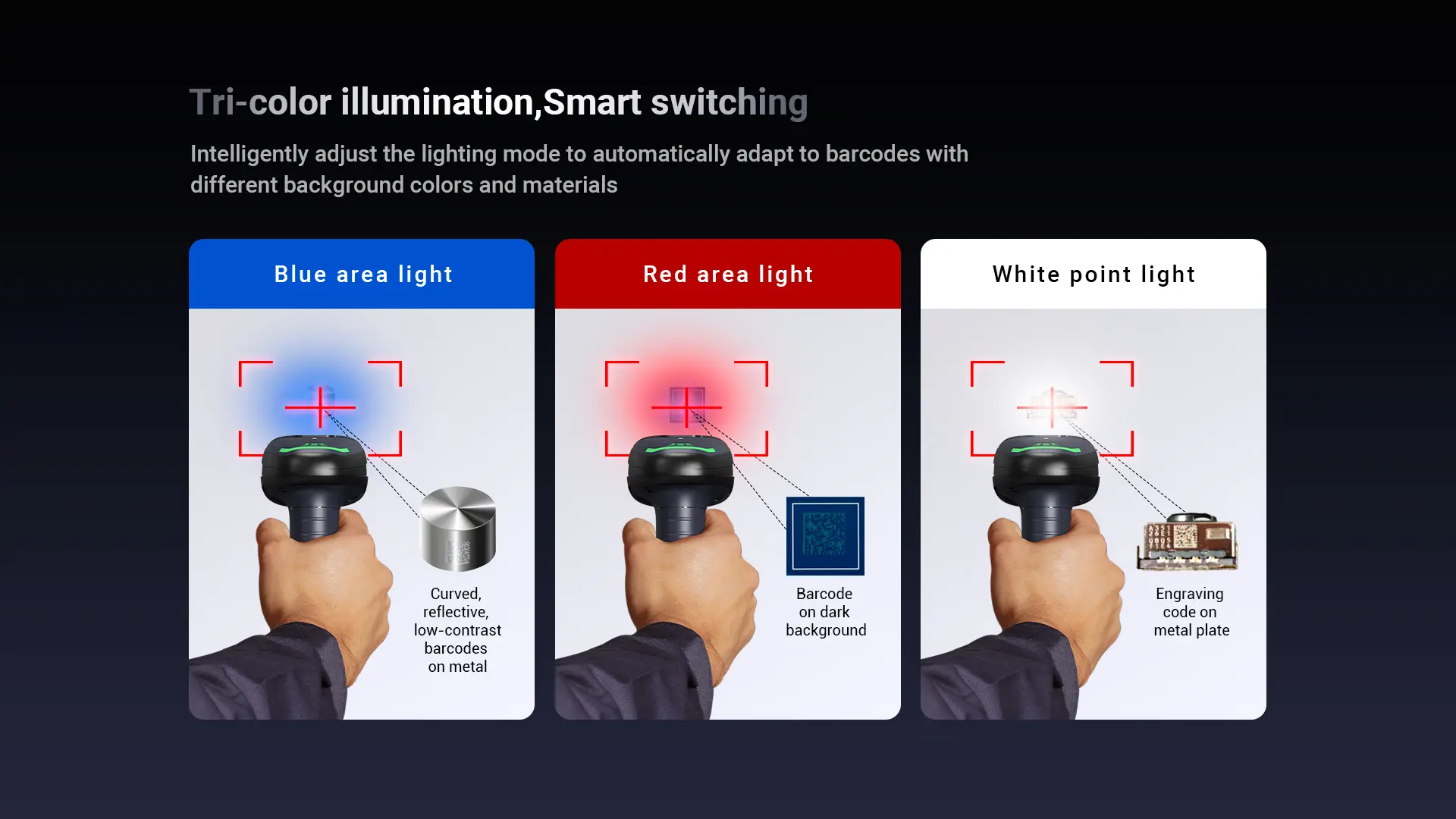 industrial barcode scanner