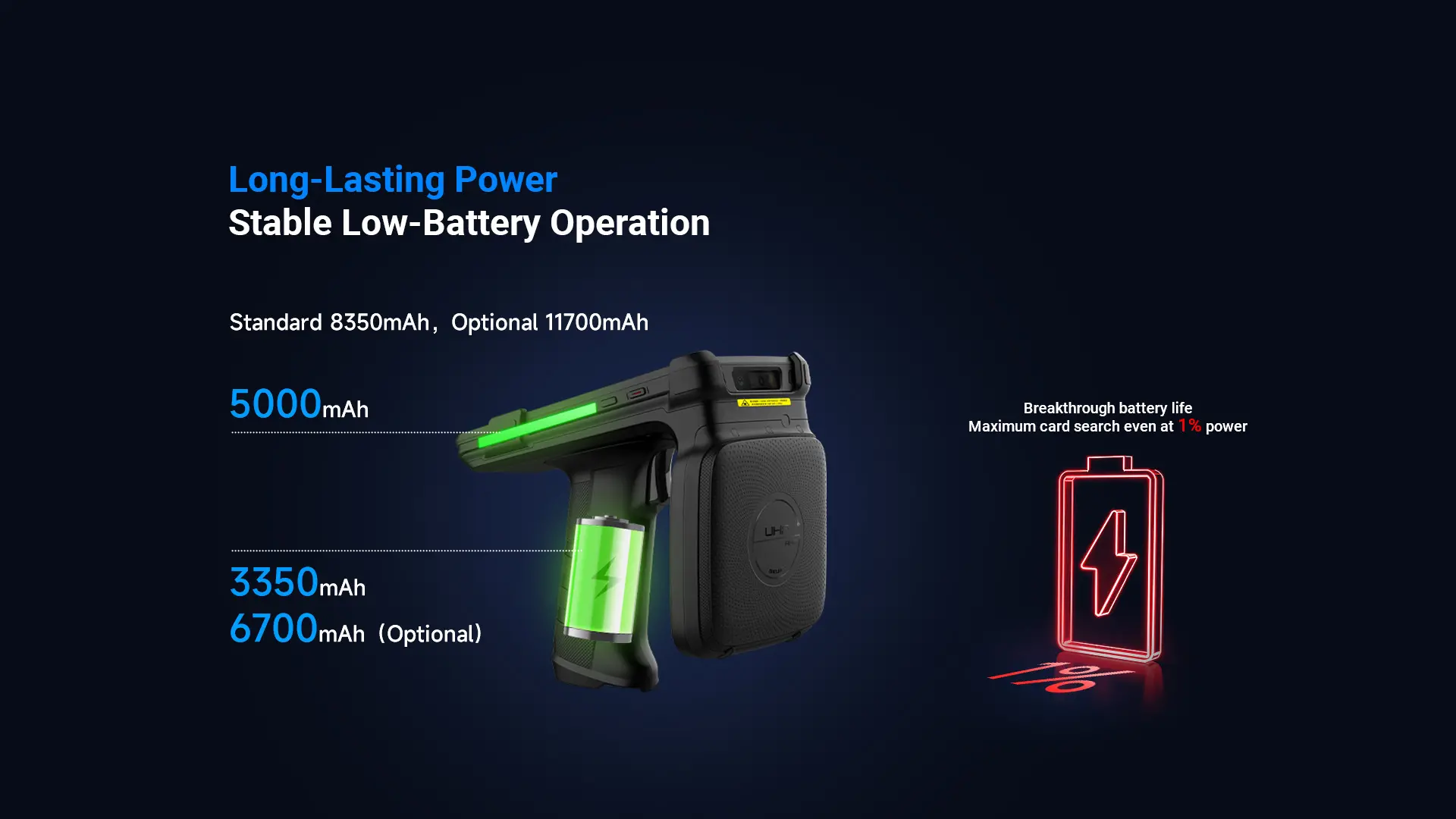 CRUISE2U 5G RFID Handheld Reader