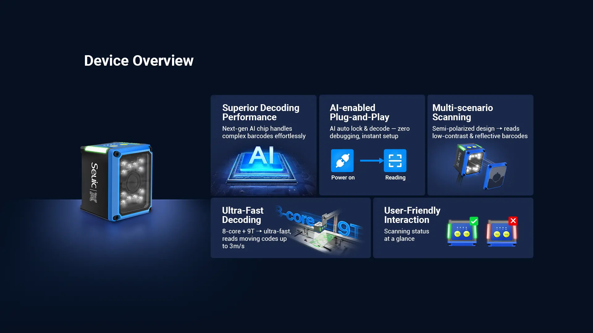 X4 AI Industrial Vision Fixed Reader