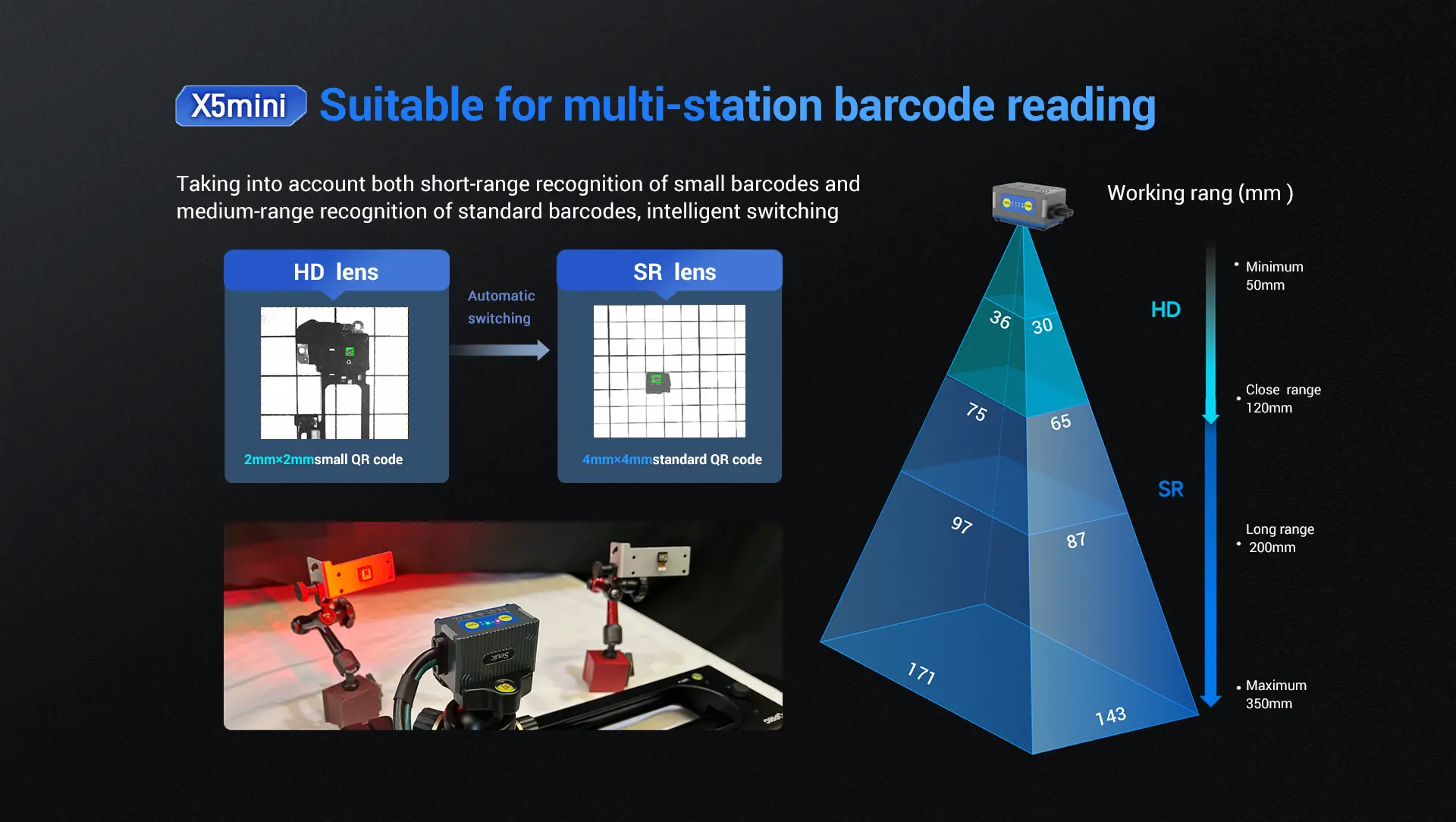 X5mini Industrial Vision Fixed Reader