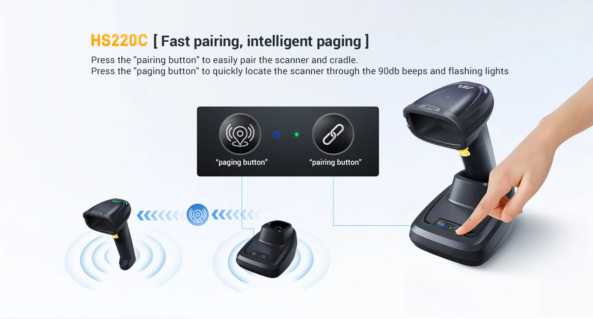 Wireless Barcode Scanner