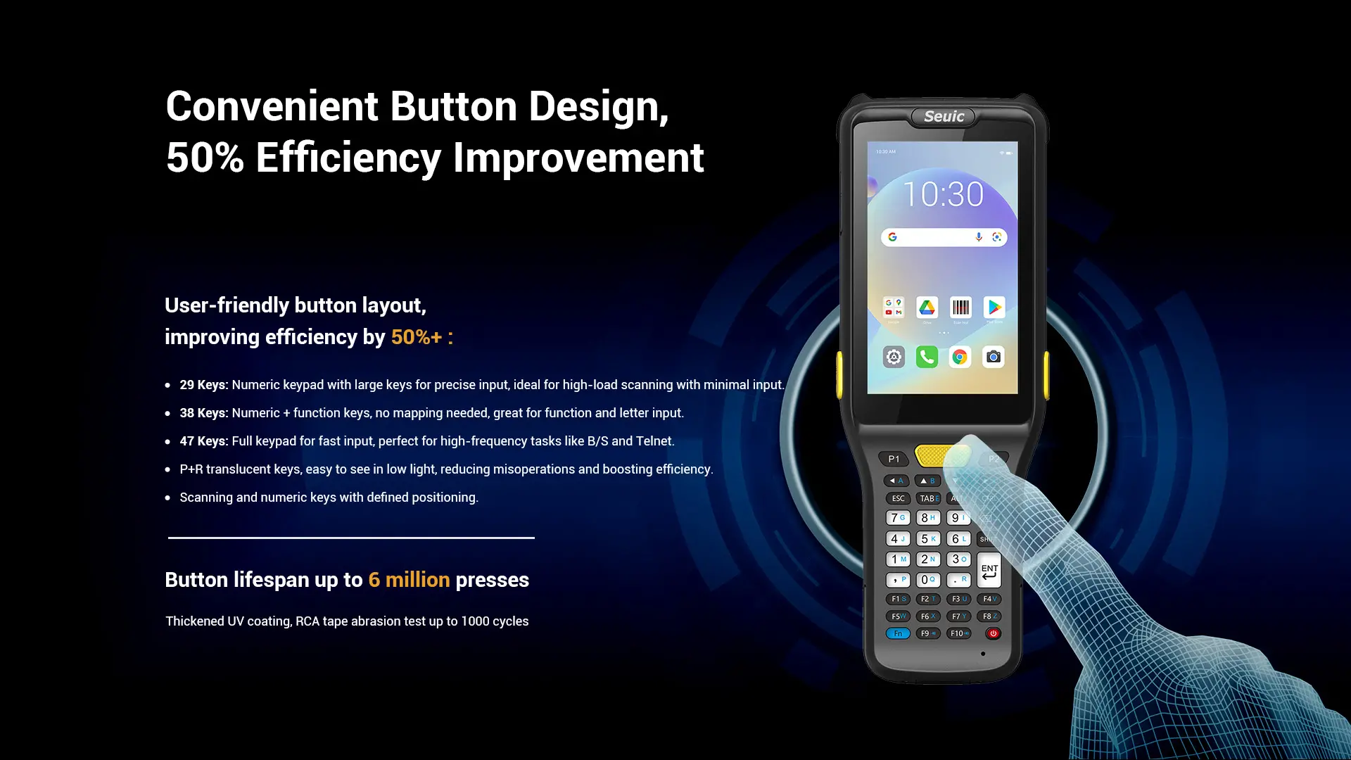 AUTOID Q7-(Grip) Handheld Terminal